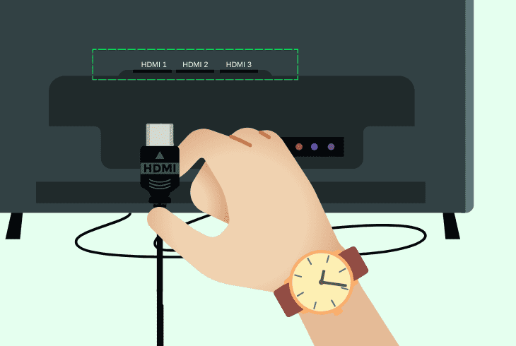 use a different video input port