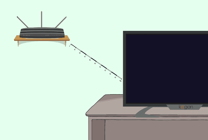 reduce the tv and router distance
