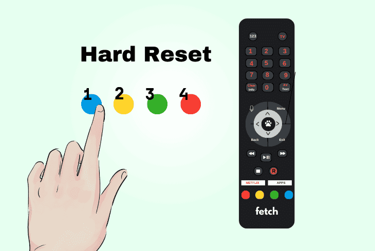 how to hard reset fetch tv box