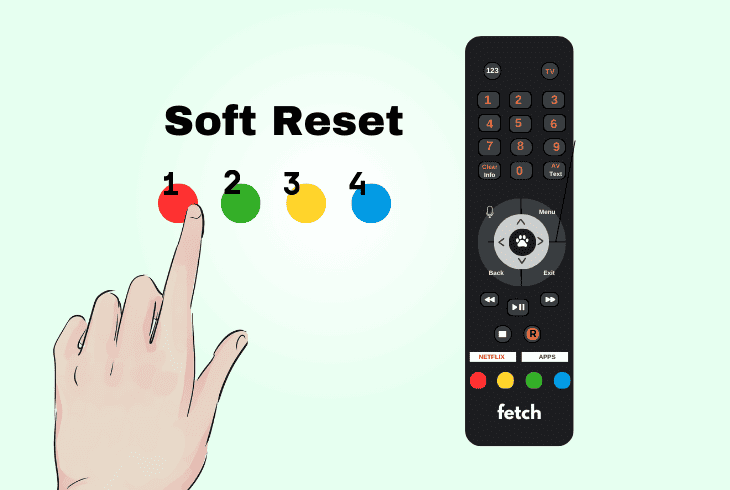 soft or hard reset the tv box