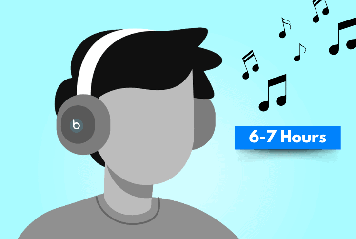 drain the beats solo 3’s battery