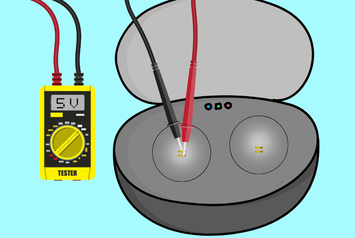 test the voltage of your case