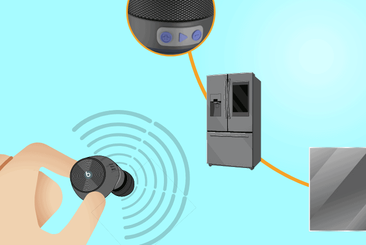 avoid wireless interference