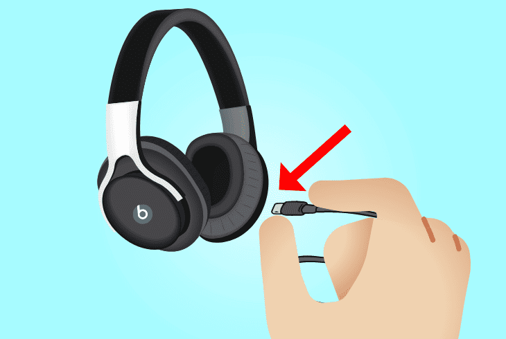 fully re-charge the solo³ headset
