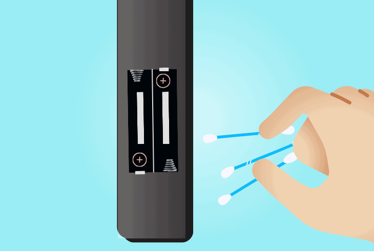 clean the remote battery compartment