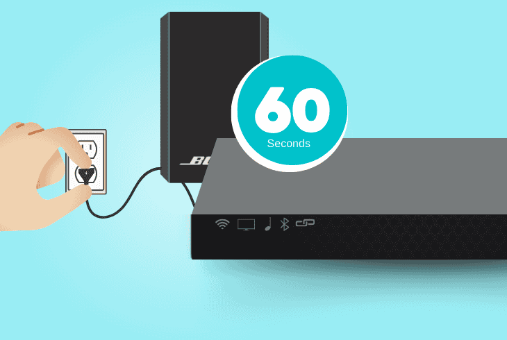 power reset the bose soundbar