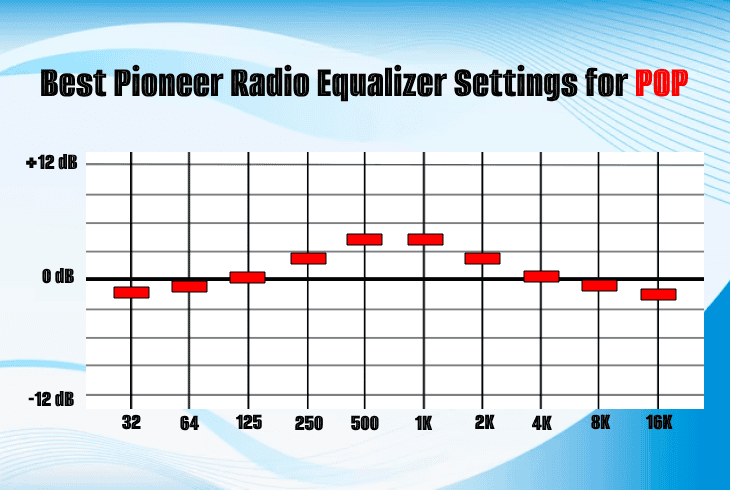 best pioneer equalizer for pop