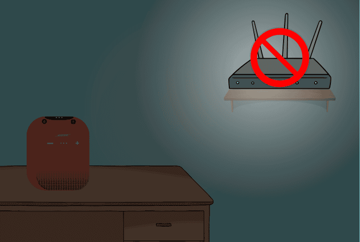 dislocate interfering wireless devices