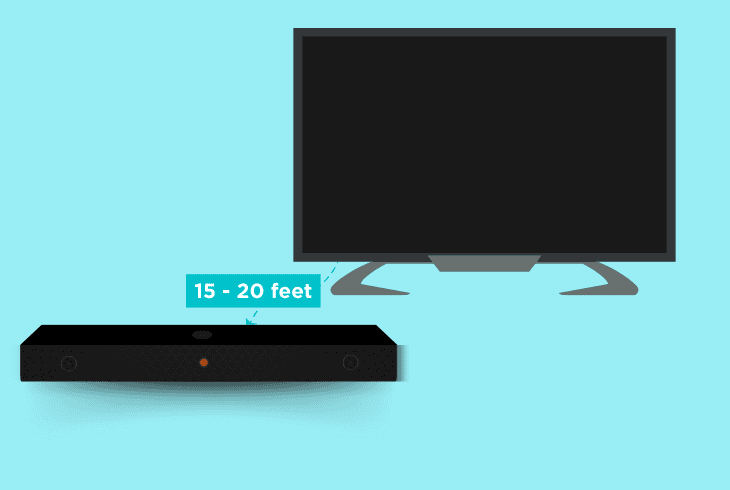 shorten the wireless distance