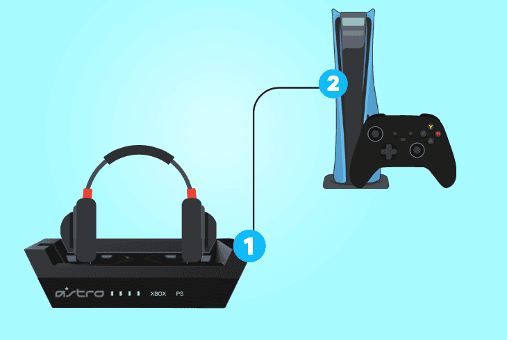 connect a50 to xbox correctly