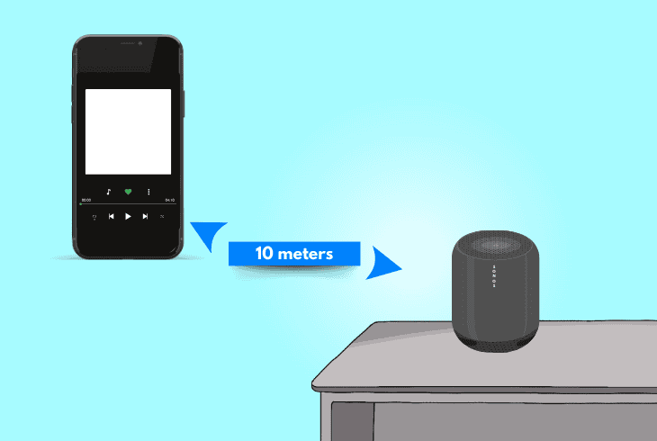 stay within move 2’s bluetooth range