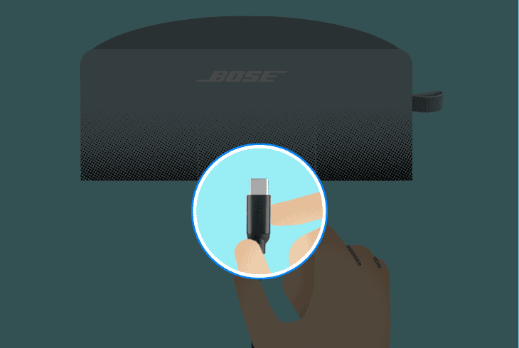inspect the charging equipment