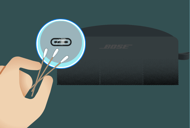 clean the charging ports & plugs
