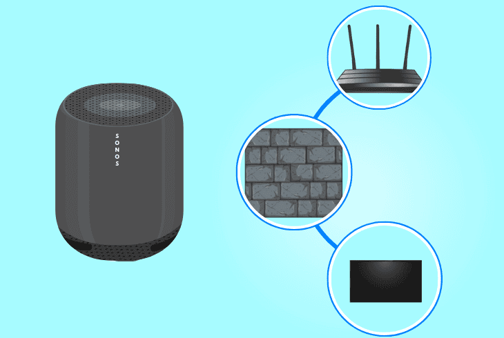eliminate the wireless interference