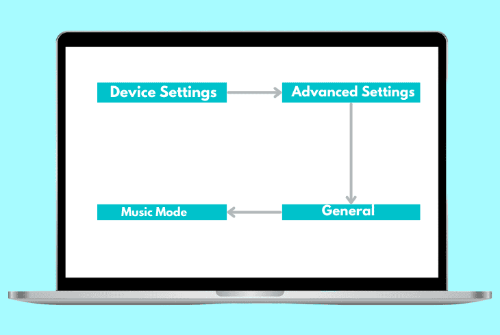 disable the yealink’s music mode