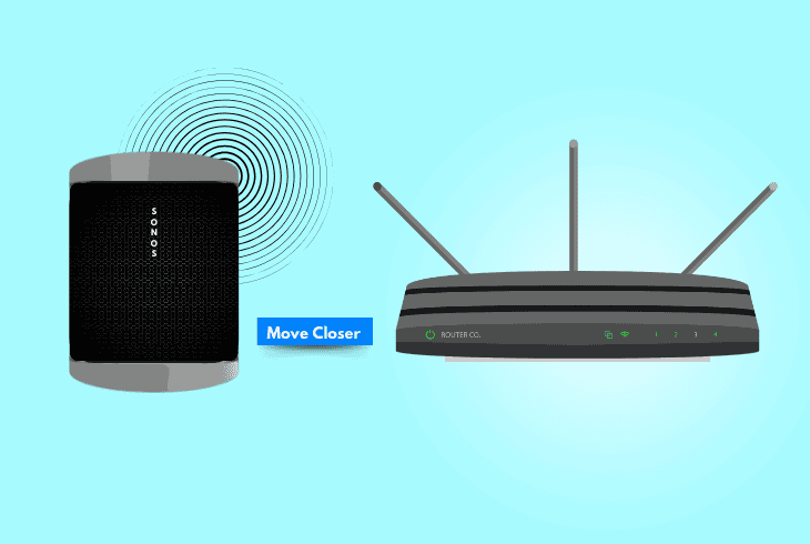 move sonos closer to the router