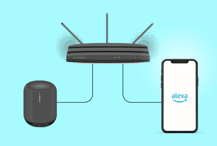 use the same wi-fi network
