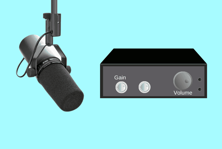 best shure sm7b settings goxlr