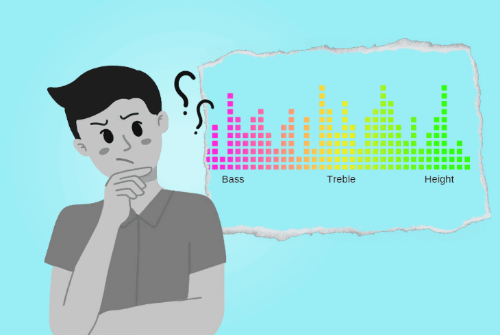 what best settings for bose 900 soundbar