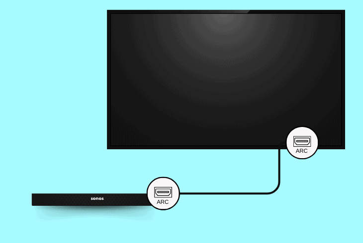 connect sonos beam to tv