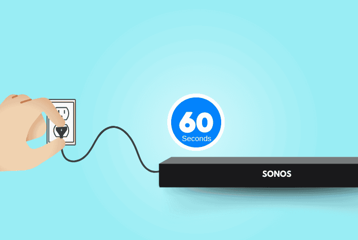 power cycle the sonos soundbar