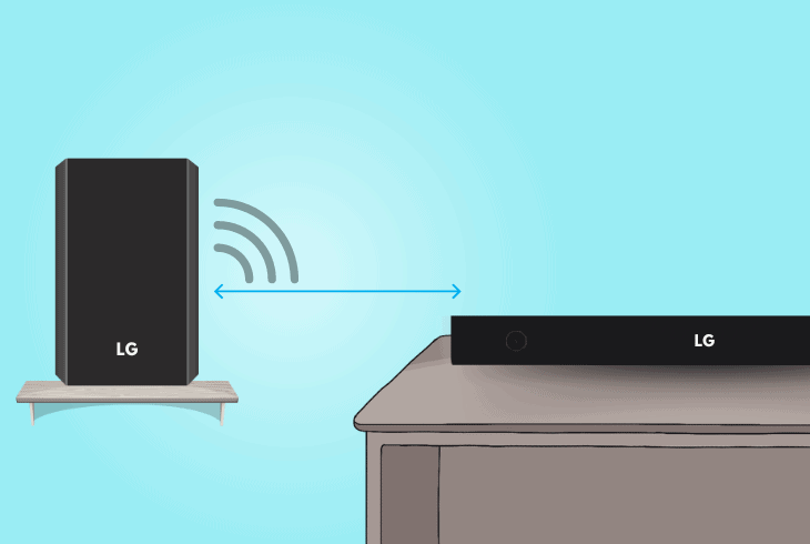 shorten the wireless proximity