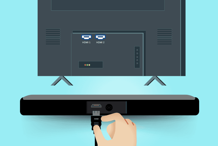 connect sonos to the hdmi “arc” input