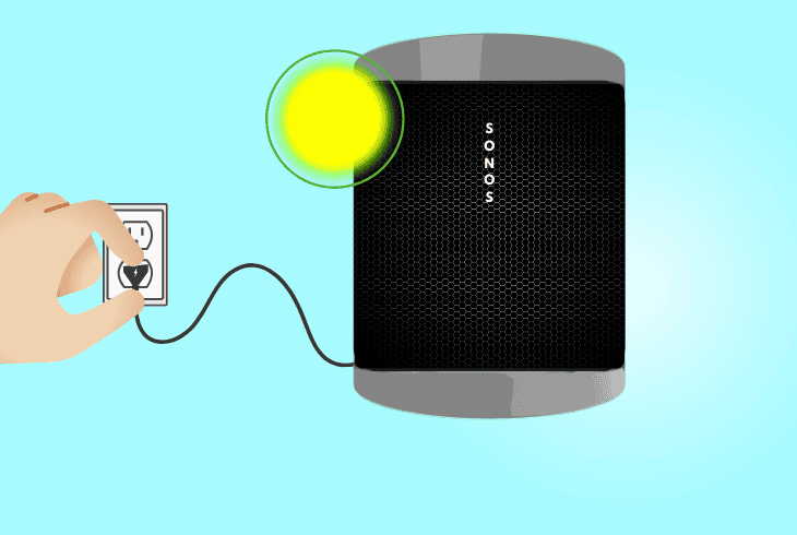 reset sonos and perform initial setup