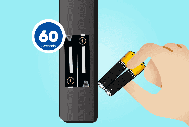discharge the soundbar’s remote control