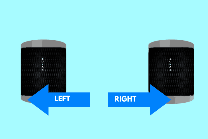 identify “left” and “right” sonos era speakers