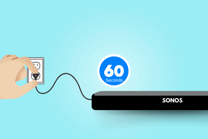 hard reset sonos soundbar and tv