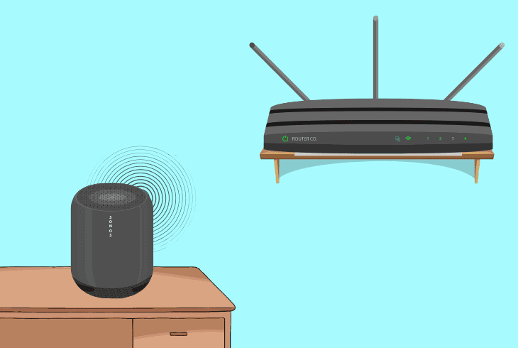 verify the wi-fi signal reachability
