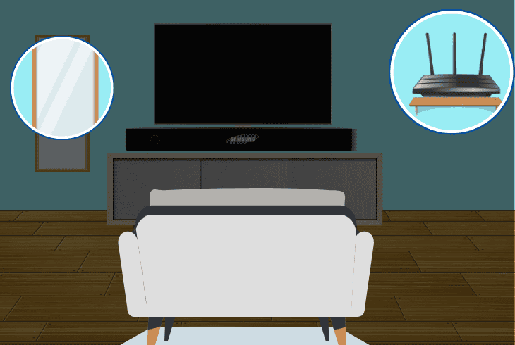 clear out wireless ir interference