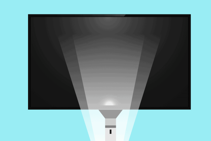 conduct a sound and “flashlight” test