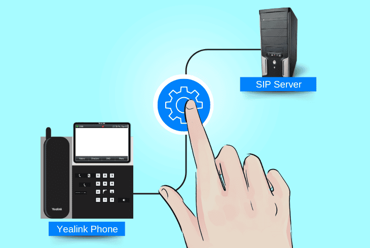 configure a sip port-forwarding