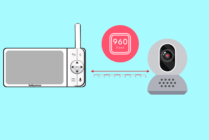shorten your babysense distance
