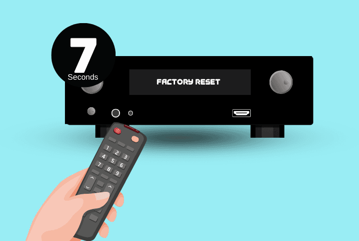 factory reset the denon receiver