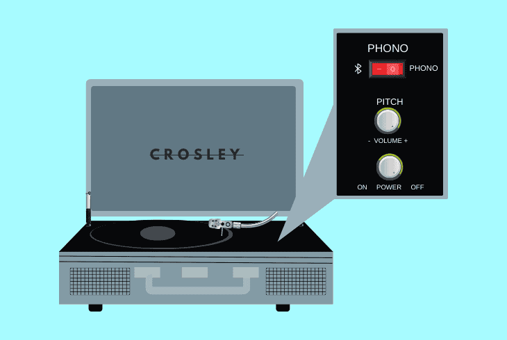 set your player to “phono”