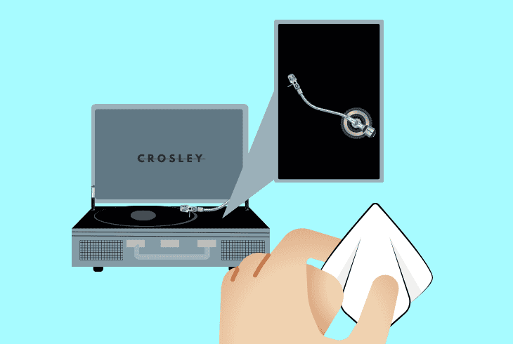 clean the record and the stylus