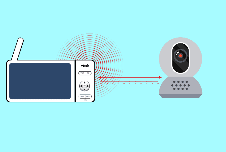 shorten vtech’s wireless range