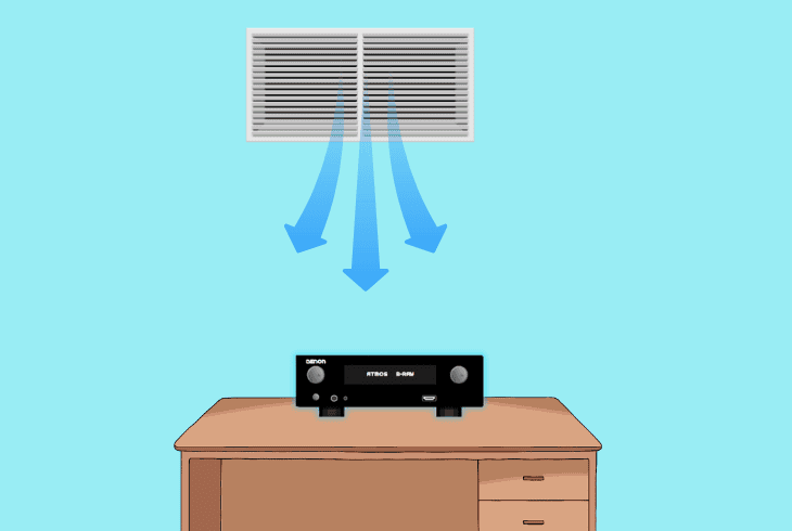 how to prevent denon avr overheating