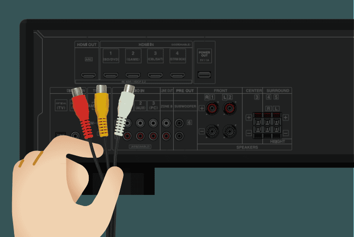 unplug all of the avr receiver wires
