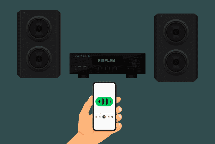 test through a different app/platform