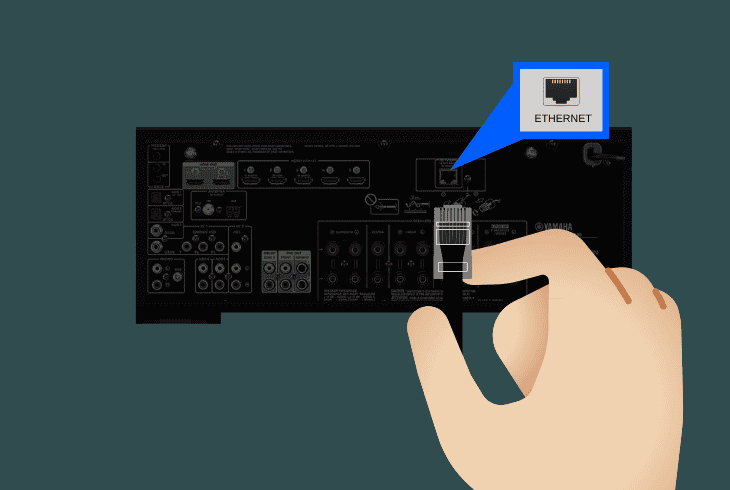 connect the receiver over cable (ethernet)