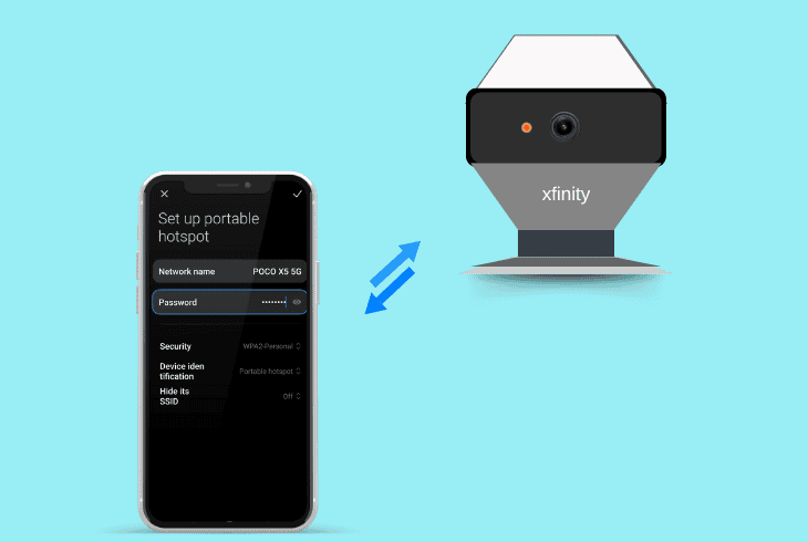 test the xfinity camera on a hotspot