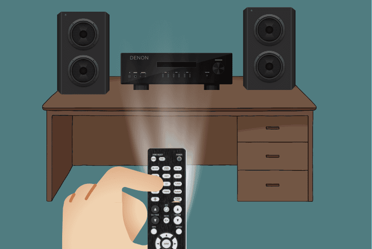 correct the remote’s line of sight
