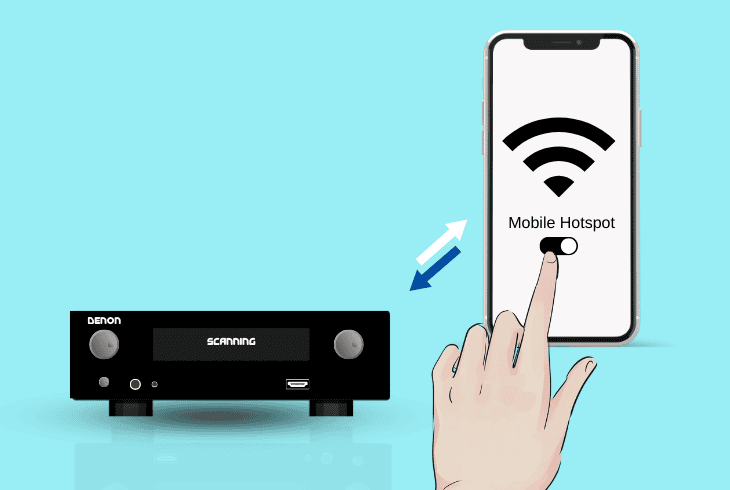 pair the receiver to a mobile hotspot