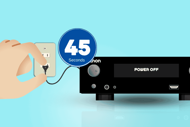 unplug the receiver from the power