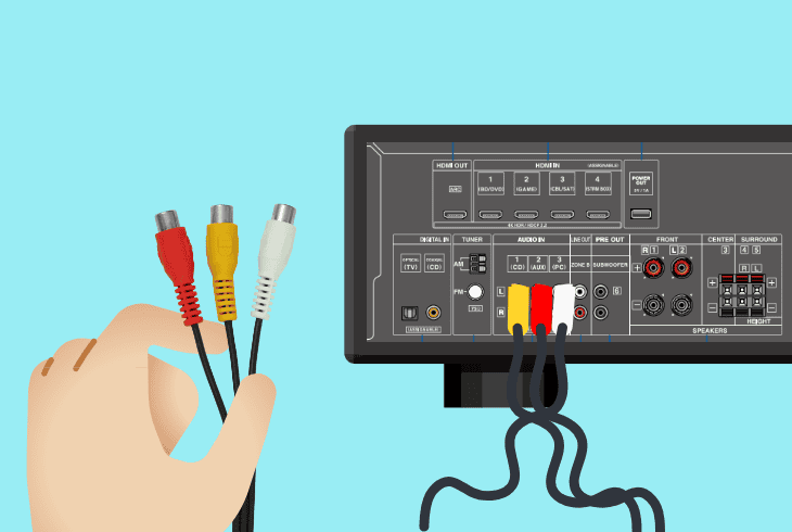 identify denon receiver external wires