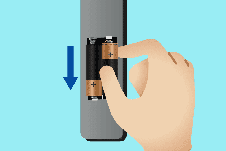 reinsert the remote control batteries